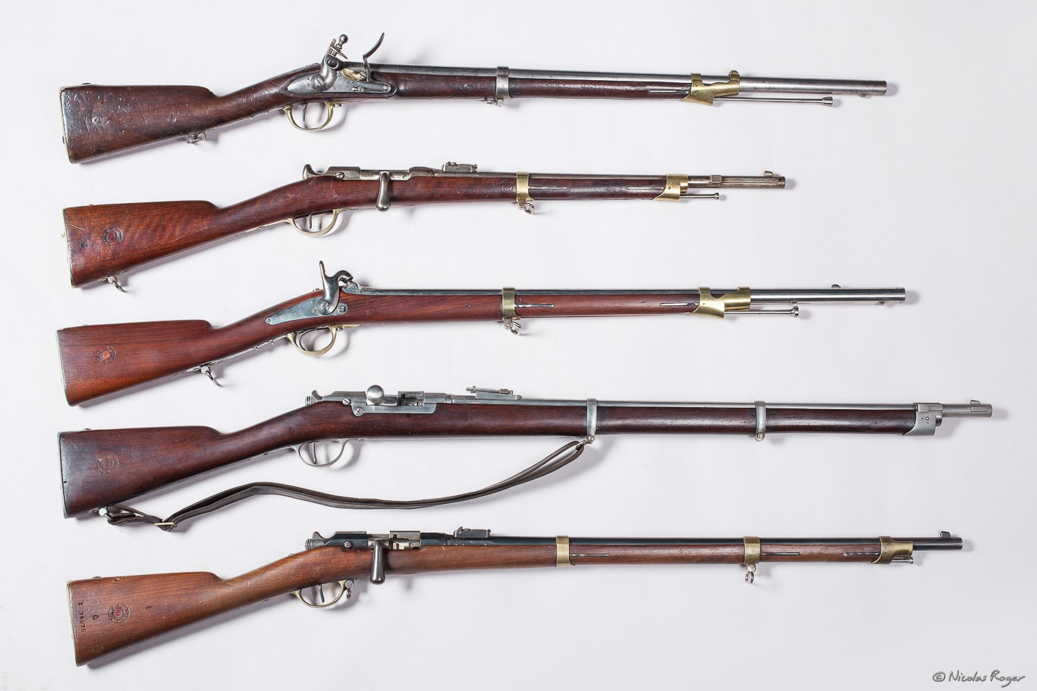 Armes et Militaria